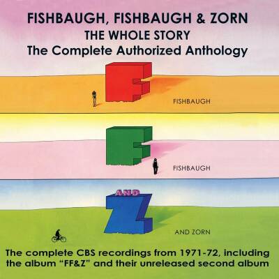 Fishbaugh Fishbaugh & Zorn - Reflections