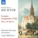 Richter Max - Grandes Symph 1-6 (Hakkinen)