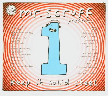 Keep It Solid Steel Pt.1 (Diverse Interpreten)