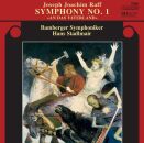 Bamberger Symphoniker - Sinfonie No.1: Vaterland