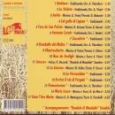 Corale Pro Ticino Zurigo - Saluti Dal Ticino