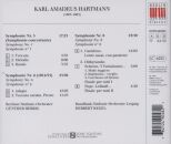 Hartmann K.a. - Sinfonien 5,6,8 (Herbig G. / Kegel H. / Beso / Rsl)
