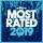 Defected Presents Most Rated 2019 (Diverse Interpreten)