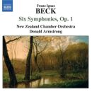 Beck Franz Ignaz - Sinfonien Op1 Nr1-6
