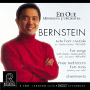 Bernstein Leonard - Suite From Candide (Oue Eiji /...