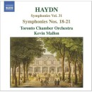 Haydn Joseph - Sinfonien Nr 18-21 (Mallon)