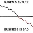 Mantler Karen - Business Is Bad