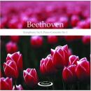 Beethoven Ludwig van - Sinfonie 5 / Klavierkonzert Nr. 1