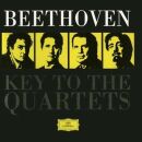 Beethoven Ludwig van - Key To The Quartets...