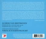 Beethoven Ludwig van - Beethoven: Symphonies Nos. 4 & 5 (Harnoncourt Nikolaus)