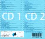 Jetz Loemmer Los! (Diverse Interpreten)