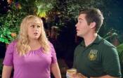 Elizabeth Banks - Pitch Perfect 2 (Anna Kendrick,Brittany Snow,Rebel Wilson)