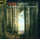 Raff Joseph Joachim - Symphony No.3 - No.4 (Milton Keynes...