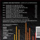 Beethoven Ludwig van - Symphonies (Czech Philharmonic Orchestra - Paul Kletzki (Dir))