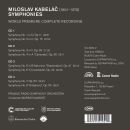 Kabelac Miloslav (1908-1979) - Symphonies Complete (Prague Radio SO - Marko Ivanovic (Dir))