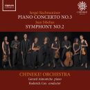Rachmaninov - Sibelius - Piano Concerto No.3: Symphony...