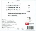 Krommer Franz (1759-1831) - Symphonies 1: 3 (Orchestra Della Svizzera Italiana)