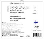 Röntgen Julius - Symphonies 8 & 15 (Fuggiss Carmen / NDR Radiophilharmonie)