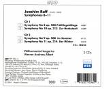 Raff Joachim (1822-1882) - Symphonies 8-11 (Philharmonia Hungarica)