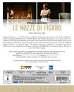 Mozart Wolfgang Amadeus (1756-1791 / - La Nozze Di Figaro (Damrau - DArcangelo - Spagnoli - Talamanca - Kors / Blu-ray)