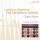 Beethoven Ludwig van / Mendelssohn Bartholdy Felix - Organ Works: Vol.1 (Wolfgang Kleber (Orgel))