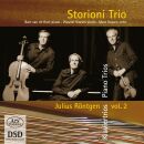 Julius Röntgen - Klaviertrios: Piano Trios (Storioni...