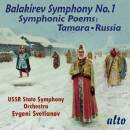 Balakirev Mili - Symphony No.1 (USSR State Symphony...
