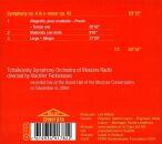 Shostakovich Dimitri (1906-1975) - Symphony No.4 In C Minor Op.43 (Tchaikovsky SO of Moscow Radio)