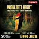 Schönberg/Fried/Lehar/Korngold - Verklärte Nacht (Gardner Edward)