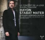Haydn Joseph - Stabat Mater / Symphonies Parisiennes No 84 & No 86 (Chauvin / Le Concert De La Loge)