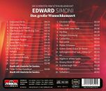 Edward Simoni - Die Schönsten Panflöten Melodien