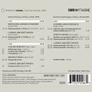 Mozart - Beethoven - Debussy - Ravel - u.a. - Two Solo Recitals 1959 (Friedrich Gulda (Piano))