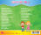 Various Artists - Sing Mit Uns Kinderlieder 3