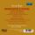 Gershwin - Ravel - Piano Concertos (Pascal Rogé (Piano))