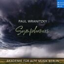 Wranitzky Paul - Paul Wranitzky: Symphonies (Akademie...