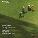 Mahler Gustav - Symphony No.4 (Roth...