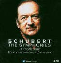 Schubert Franz - Sämtliche Sinfonien (Harnoncourt...