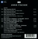 Mozart Wolfgang Amadeus / Beethoven Ludwig van / Schubert Franz / u.a. - Icon:annie Fischer (Diverse Interpreten)