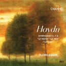 Haydn Joseph - Symphonies 6-8 Le Matin - Le Midi- Le Soir...