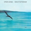 Corea Chick & Hiromi - Return To Forever