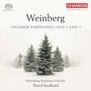 Weinberg Mieczyslaw - Chamber Symphonies No. 3 & 4...