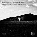 Myaskovsky Nikolai - Symphonies Nos.17 & 20 (Ural Youth Symphony Orchestra - Alexander Rudin (D)