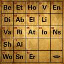 Beethoven Ludwig van - Diabelli Variations op.120 (Wosner...