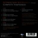 Herreweghe Philippe / Royal Flemish Philharmonic - Beethoven: Complete Symphonies