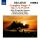 Brahms J. - Complete Songs: Vol.4 (Wunderlin Alina / Eisenlohr Ulrich)