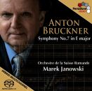 Bruckner Anton - Sinfonie 7 (Orchestre de la Suisse...