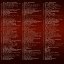 Schlagerlegenden Der 50Er Jahre (Various / 150 Originalaufnahmen)