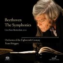 Beethoven Ludwig van - Die Sinfonien (Orchestra of the...