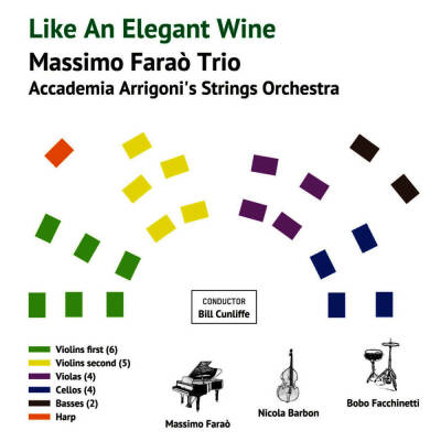 Farao Massimo Trio with Strings Orchestra - Like An Elegant Wine