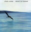 Corea Chick & Hiromi - Return To Forever